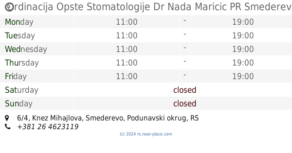 Smederevo Places Opening Times Population Postcode Calling